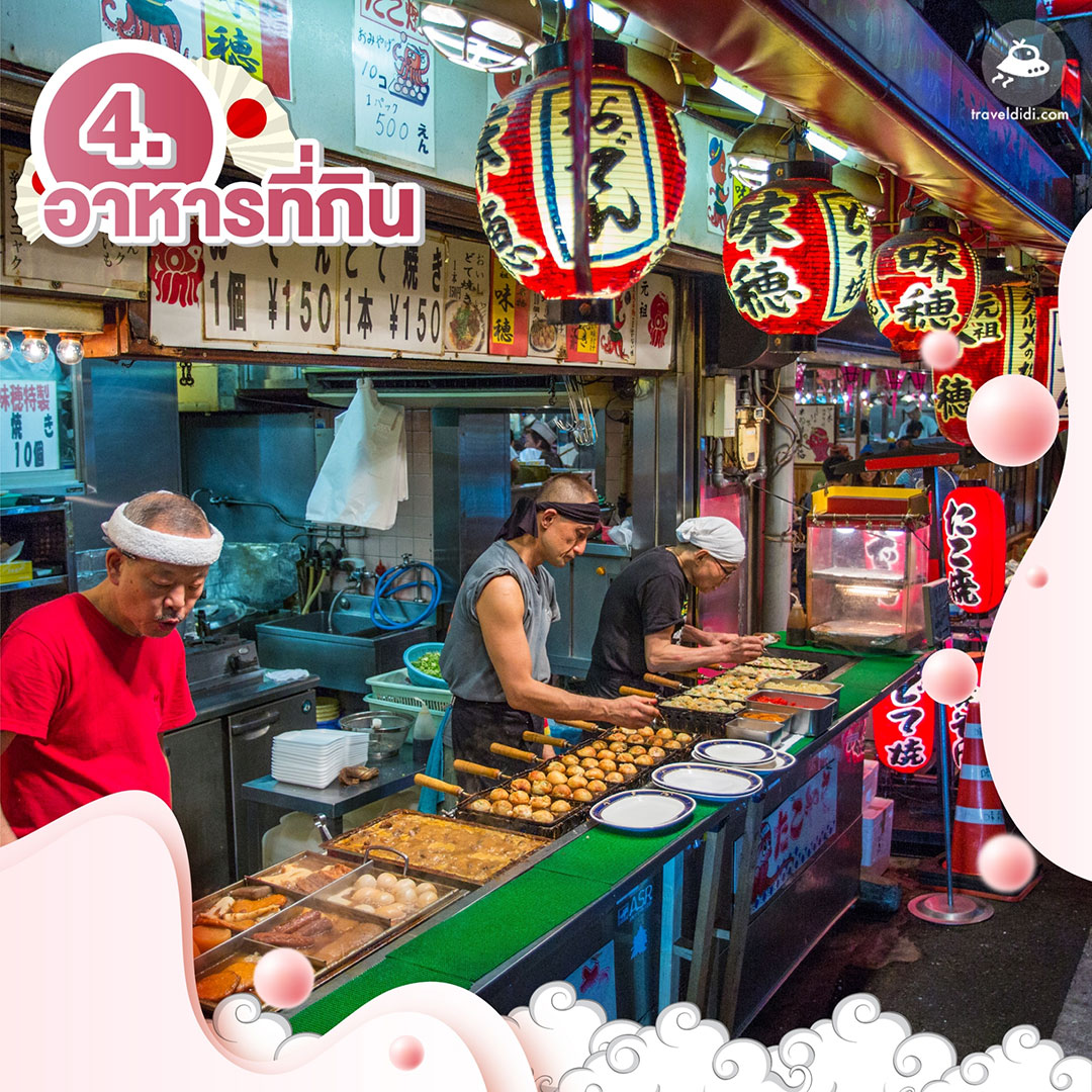 ไปญี่ปุ่นใช้เงินเท่าไหร่ ? ปี 2566 และ 2567