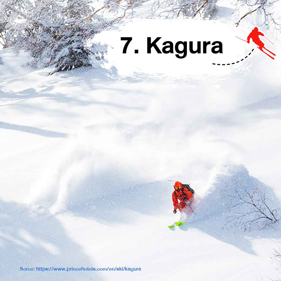 แนะนำ 7 ลานสกี ใกล้โตเกียว - เดินทางง่าย เล่นหิมะฟิน
